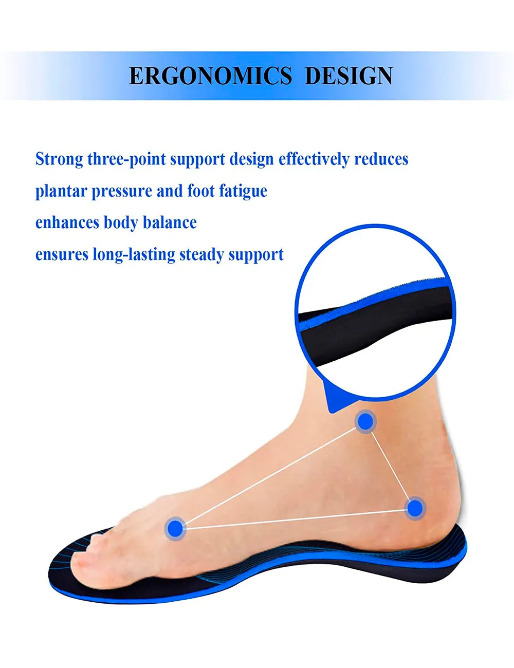 Forcare Shoe Insoles | Arch Supports Plantar Fasciitis Feet Insoles Orthotics Inserts for Flat Feet